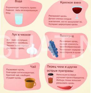 1_продукты, которые разжижают кровь