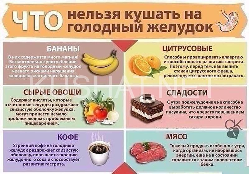 5_продукты, которые нельзя есть натощак