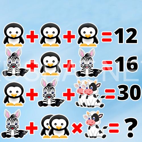 математическая задачка про зебру, корову и пингвина