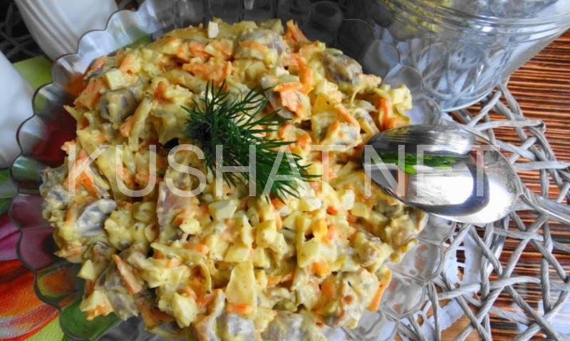 Теплый салат с куриными желудочками, пошаговый рецепт на ккал, фото, ингредиенты - Елена-Sh